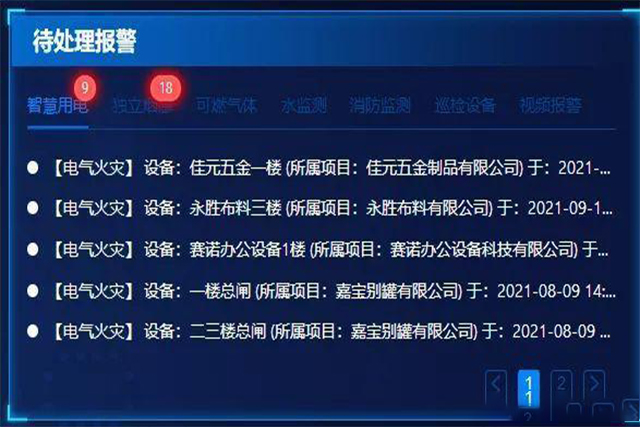 “十四五”配電網規(guī)劃工作怎么干？